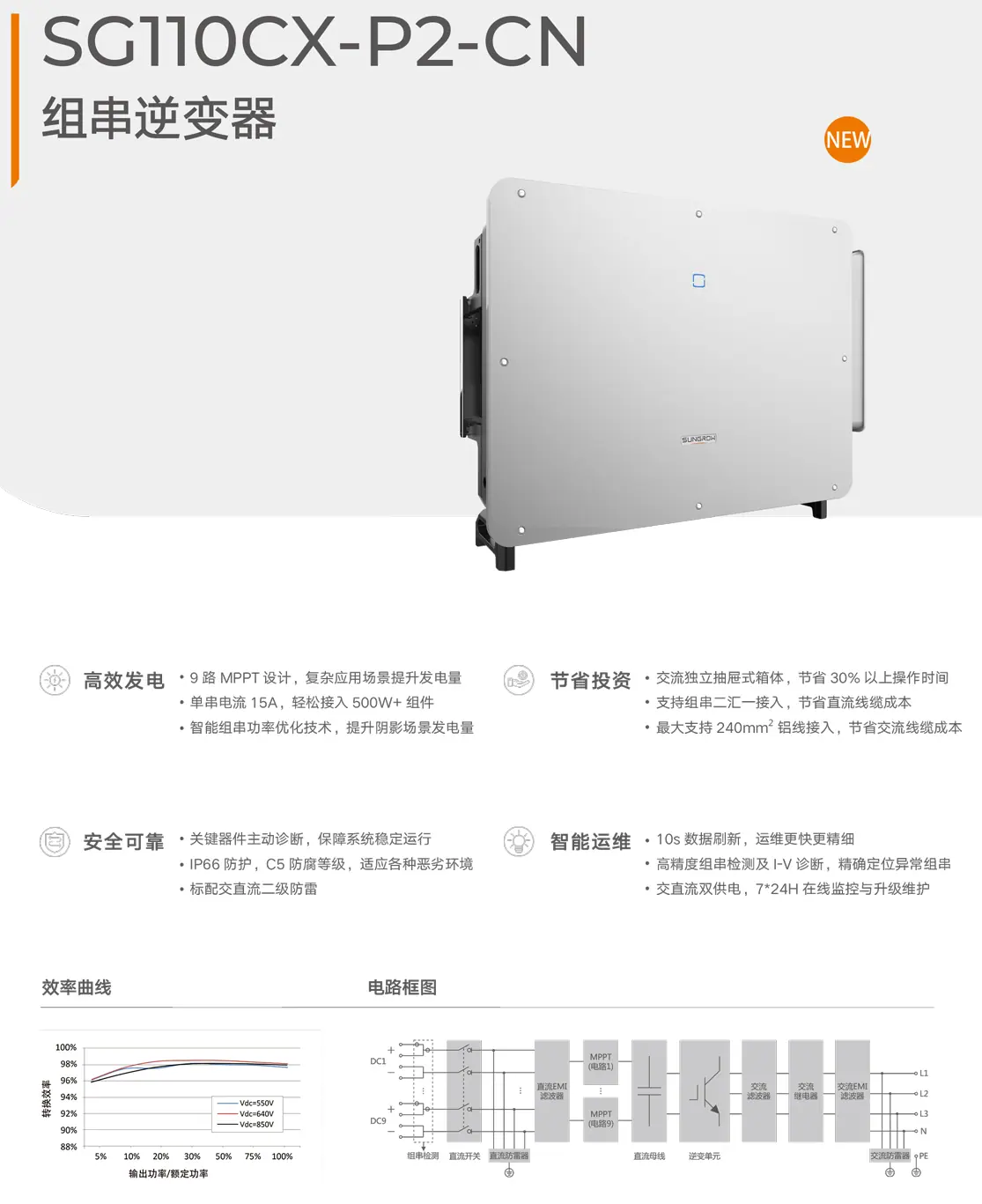 阳光电源光伏逆变器 SG110CX-P2-CN 110kW