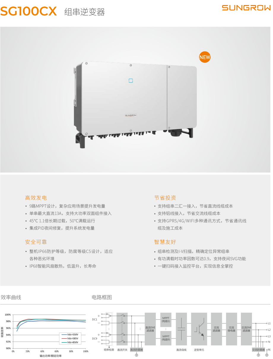 阳光电源光伏逆变器 SG100CX 100kW