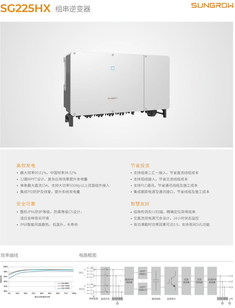 阳光电源光伏逆变器 SG225HX 225kW