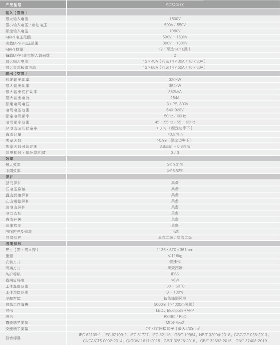 阳光电源光伏逆变器 SG320HX 320kW