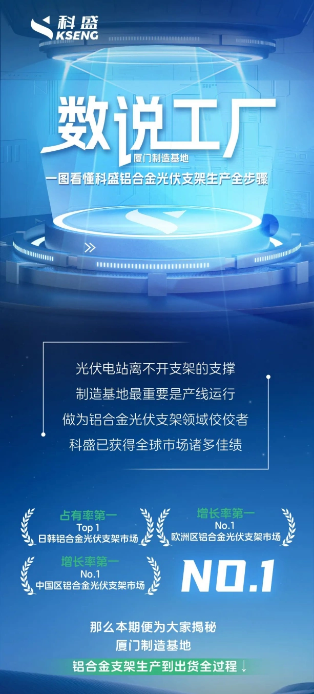 光伏支架生产工艺流程