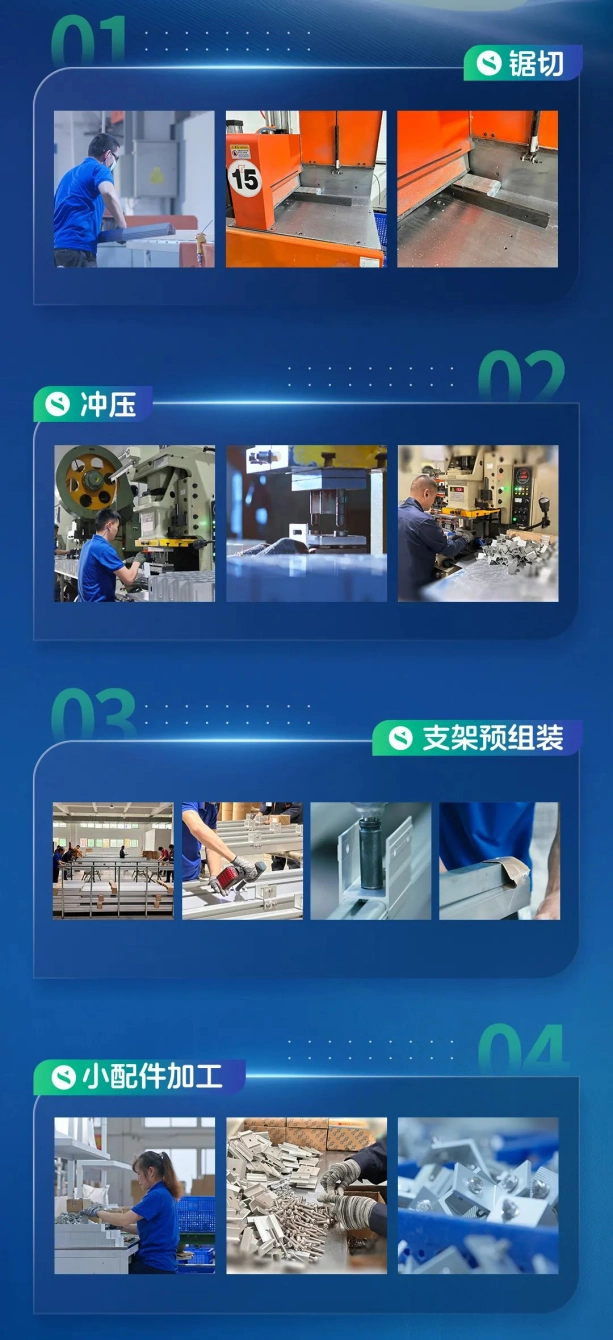 光伏支架生产工艺流程