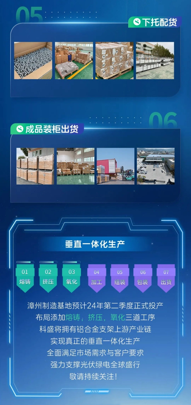 光伏支架生产工艺流程