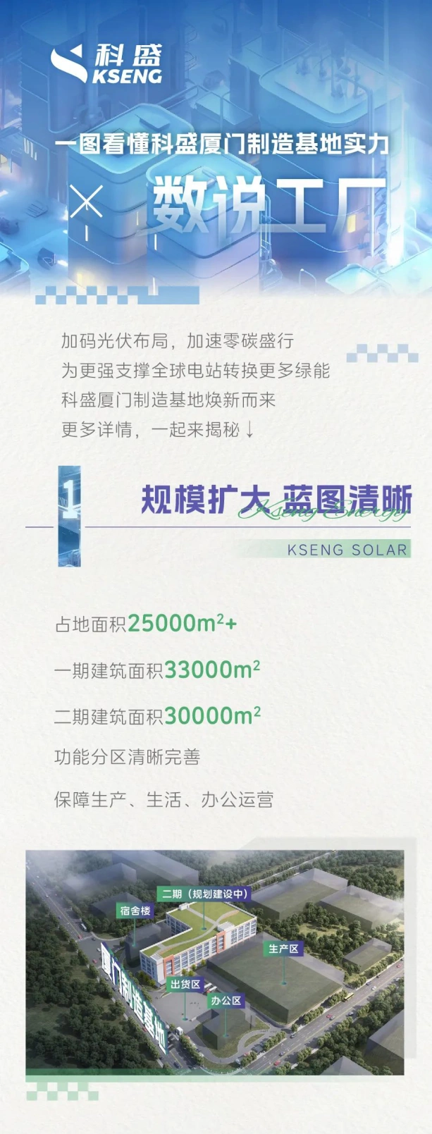 科盛光伏支架厦门制造基地