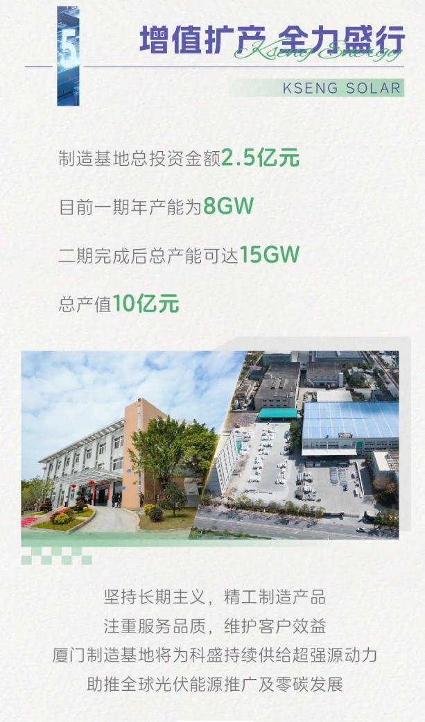 科盛光伏支架厦门制造基地