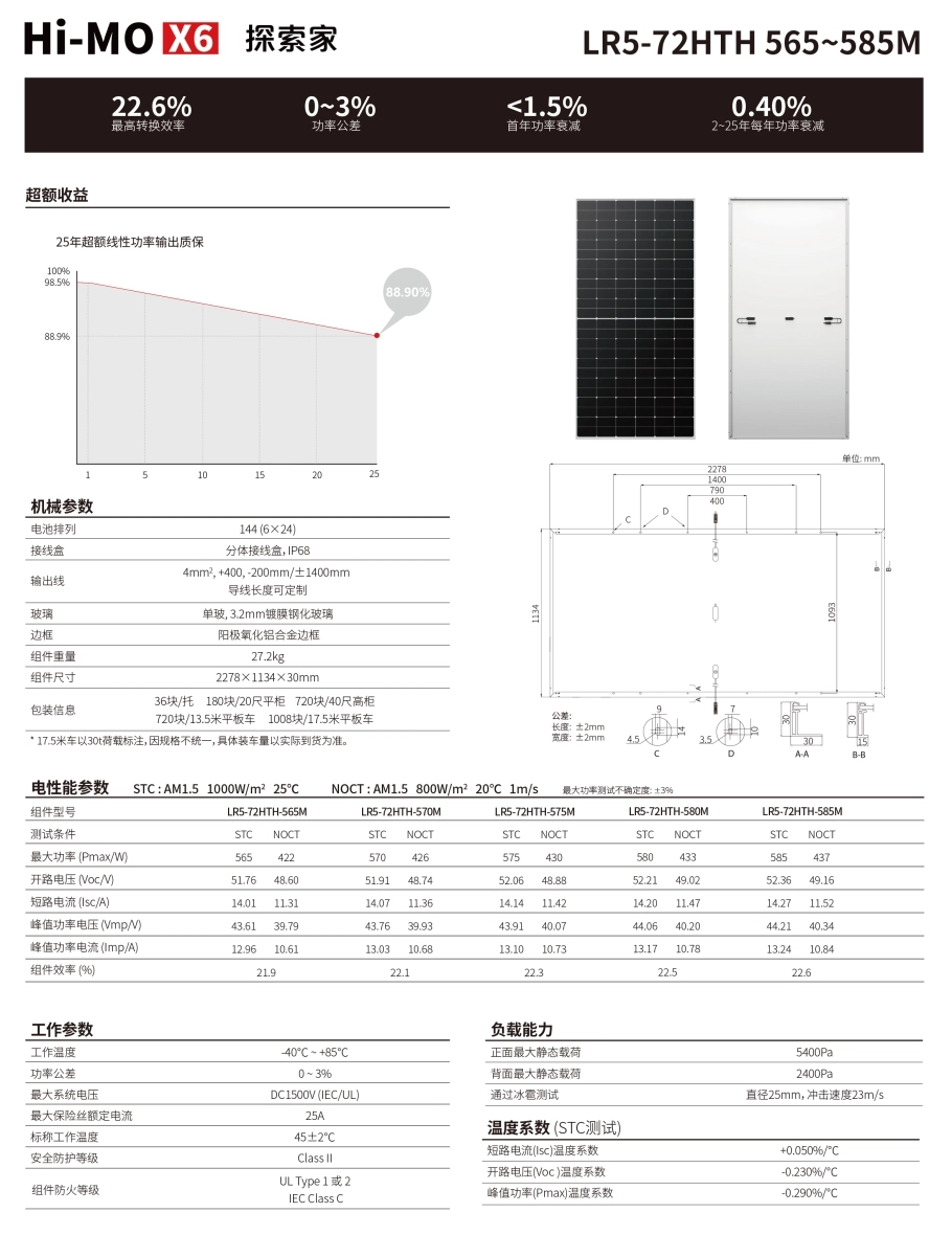 隆基光伏组件 Hi-MO X6 LR5-72HTH 565~585W