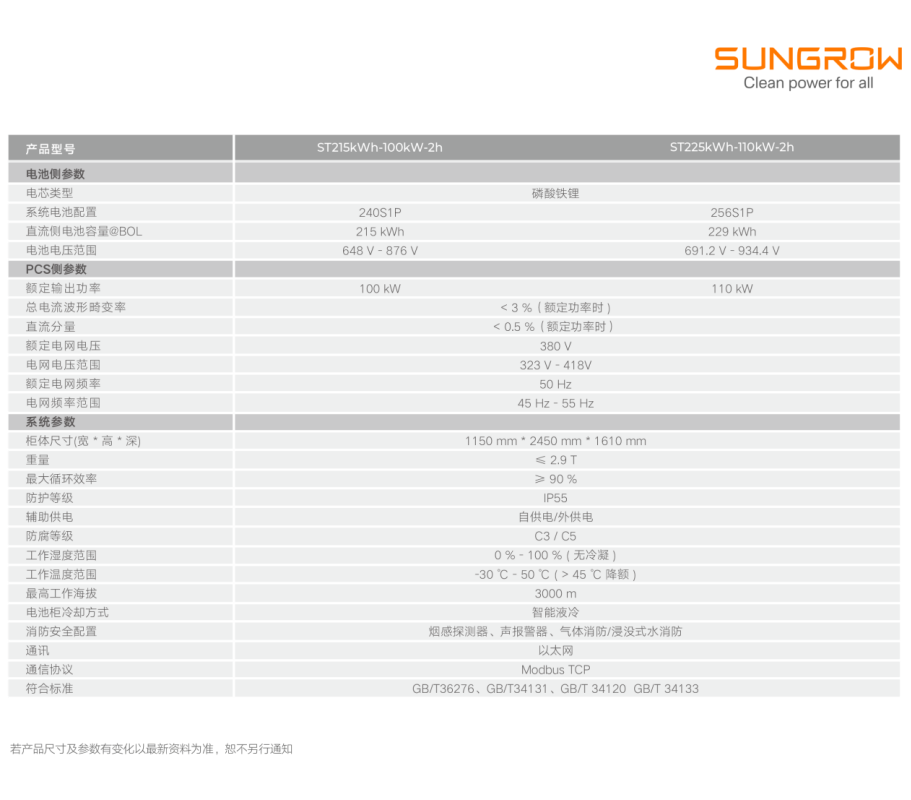 阳光电源PowerStack工商业液冷储能系统200CS系列