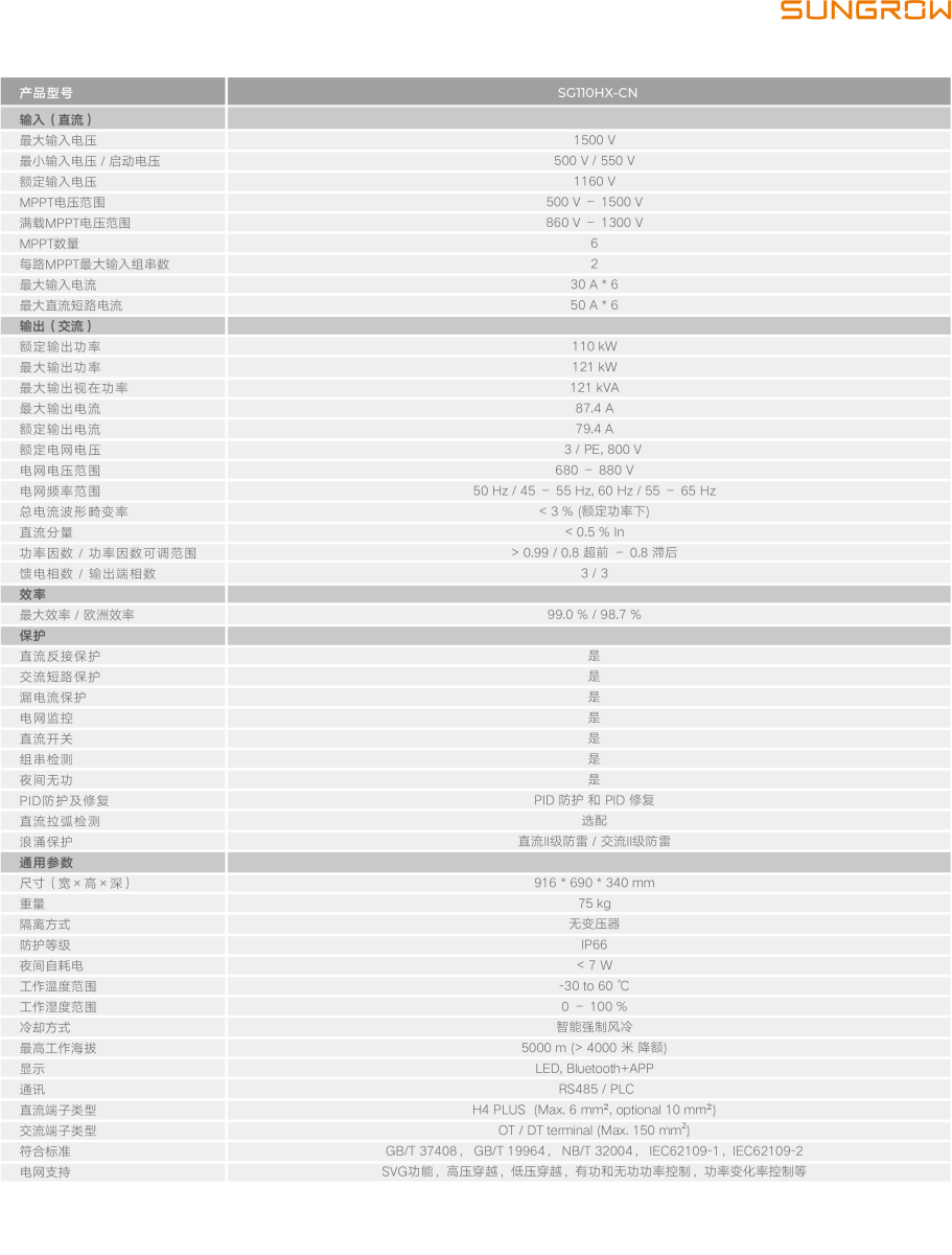 阳光电源光伏逆变器 SG110HX-CN 110kW