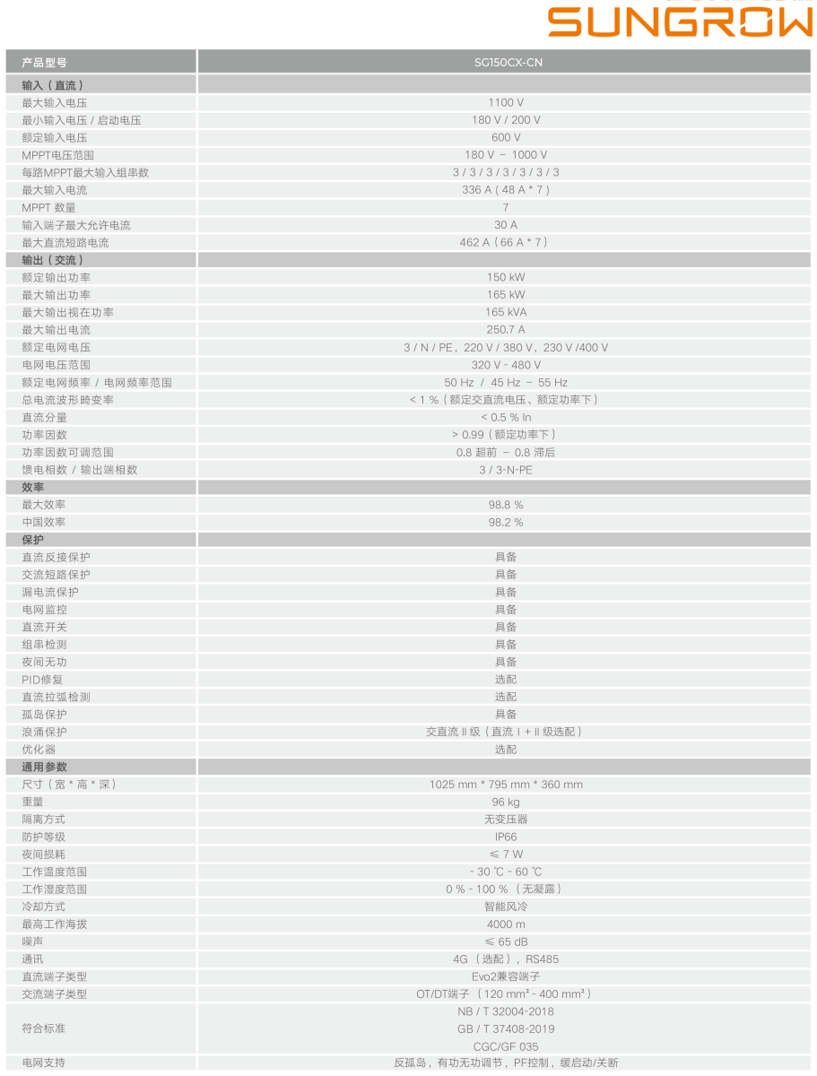 阳光电源光伏逆变器 SG150CX-CN 150kW