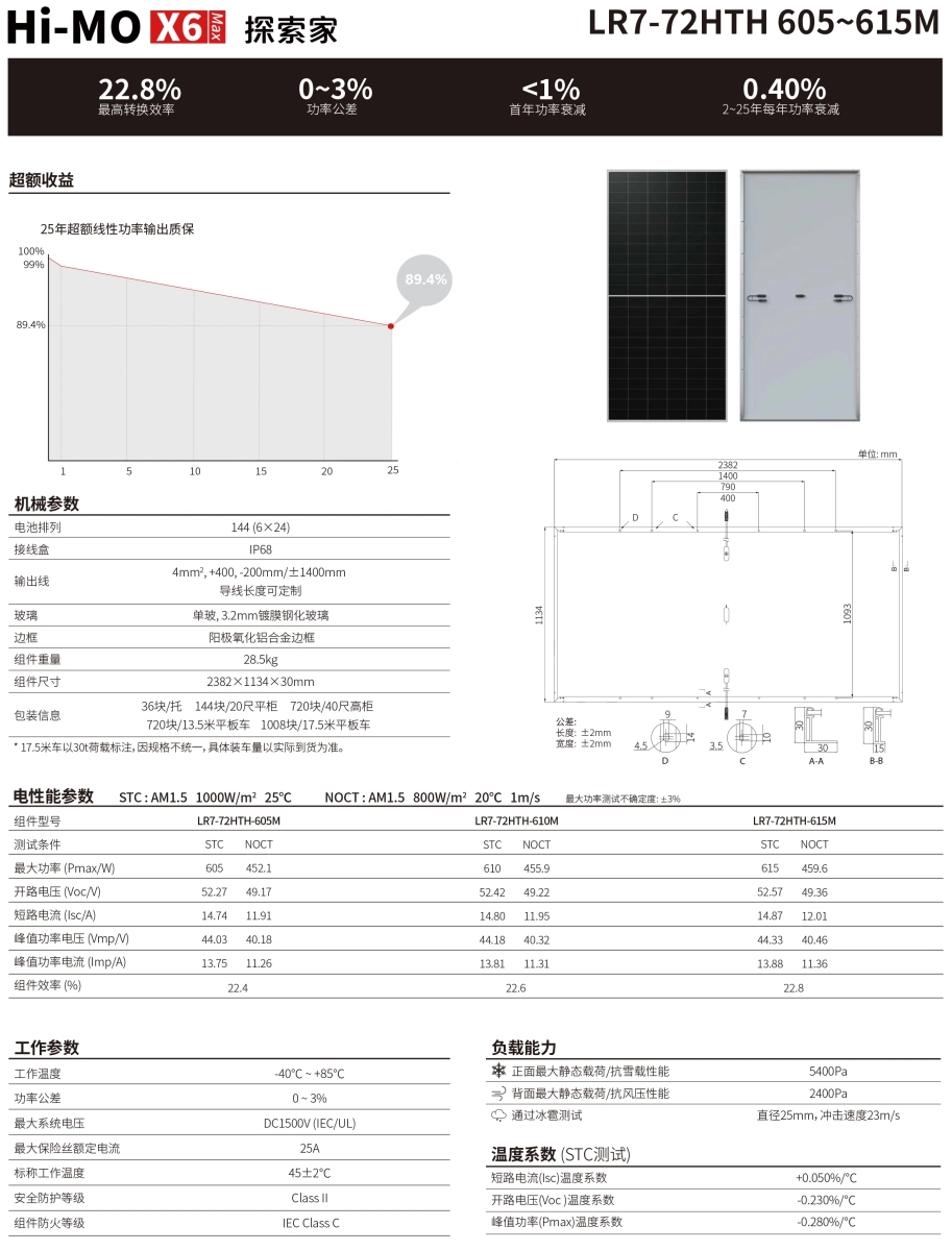 隆基光伏组件 Hi-MO X6 Max 探索家 605~615W