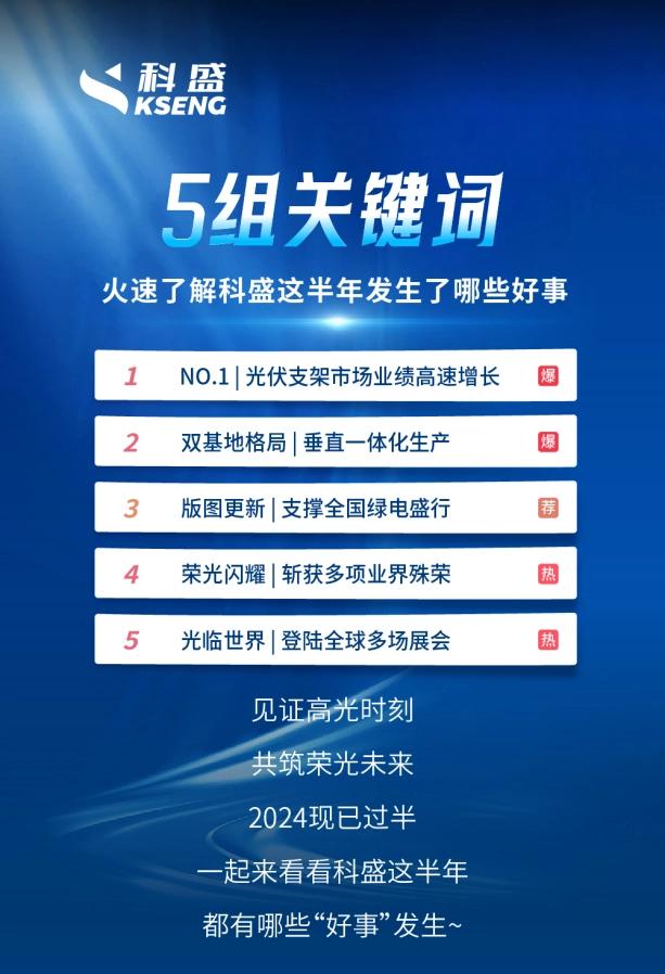 科盛光伏年中回顾