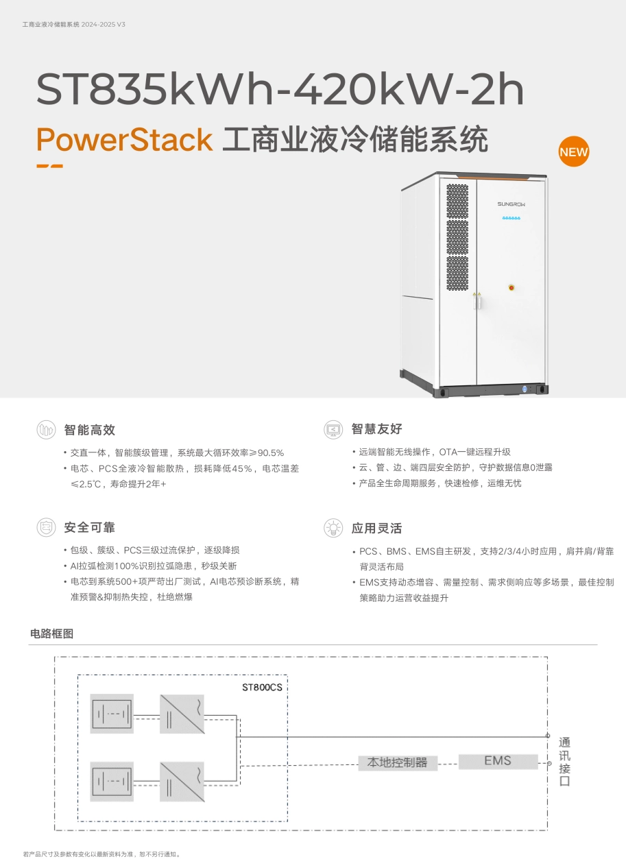 阳光电源PowerStack工商业液冷储能系统800CS系列