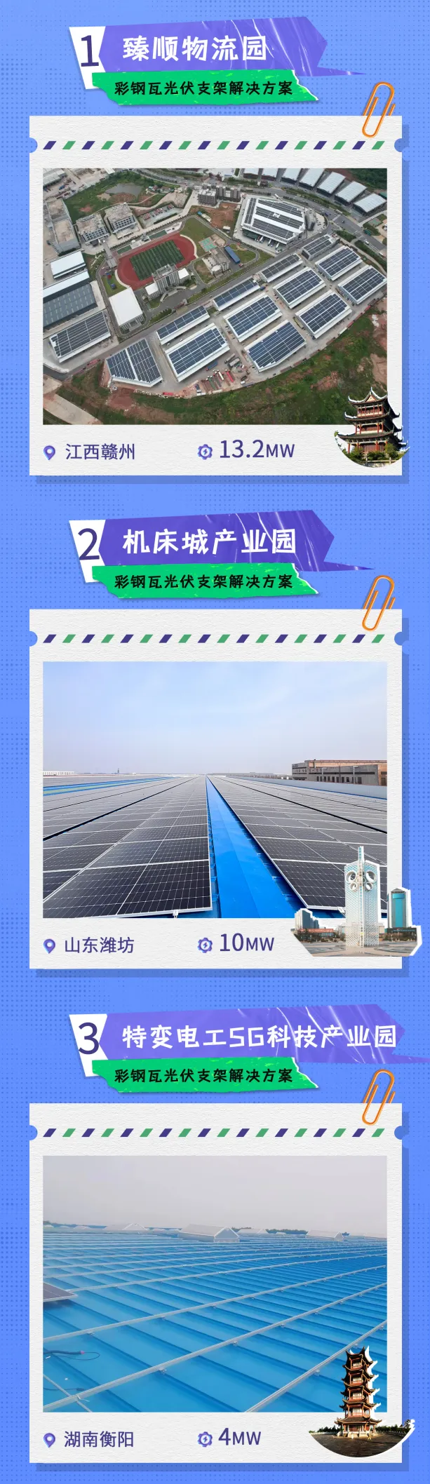 科盛光伏产业园项目案例