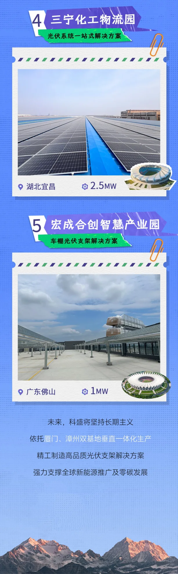 科盛光伏产业园项目案例