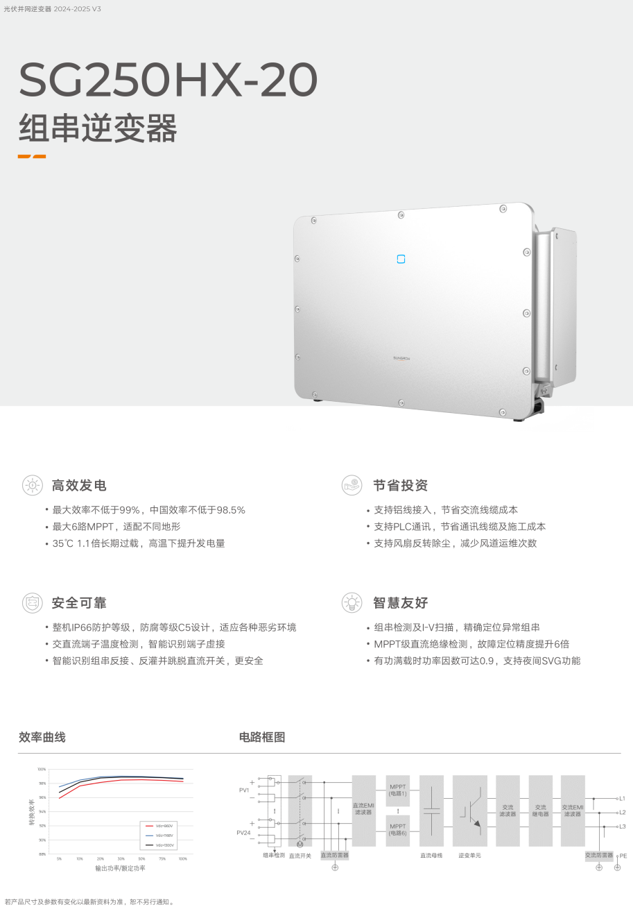 阳光电源光伏逆变器 SG250HX-20 250kW