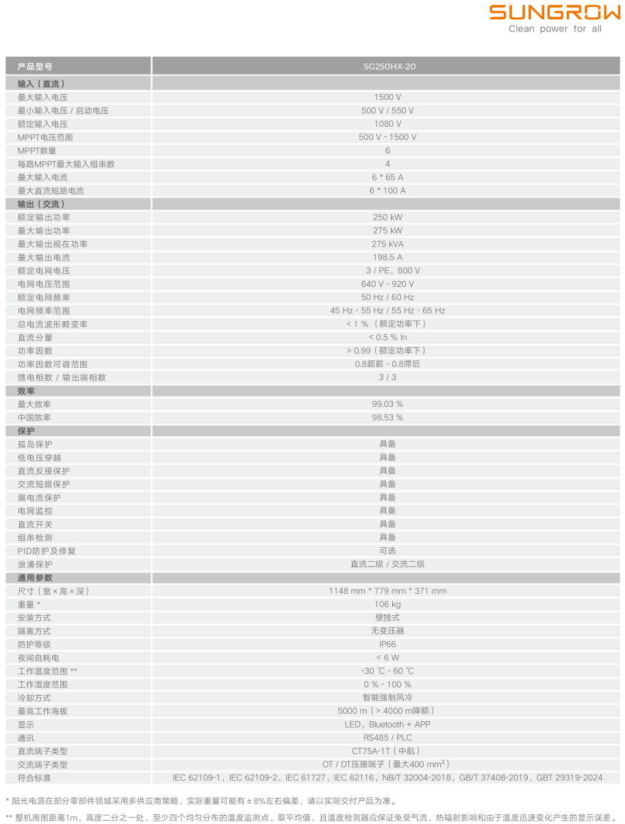阳光电源光伏逆变器 SG250HX-20 250kW