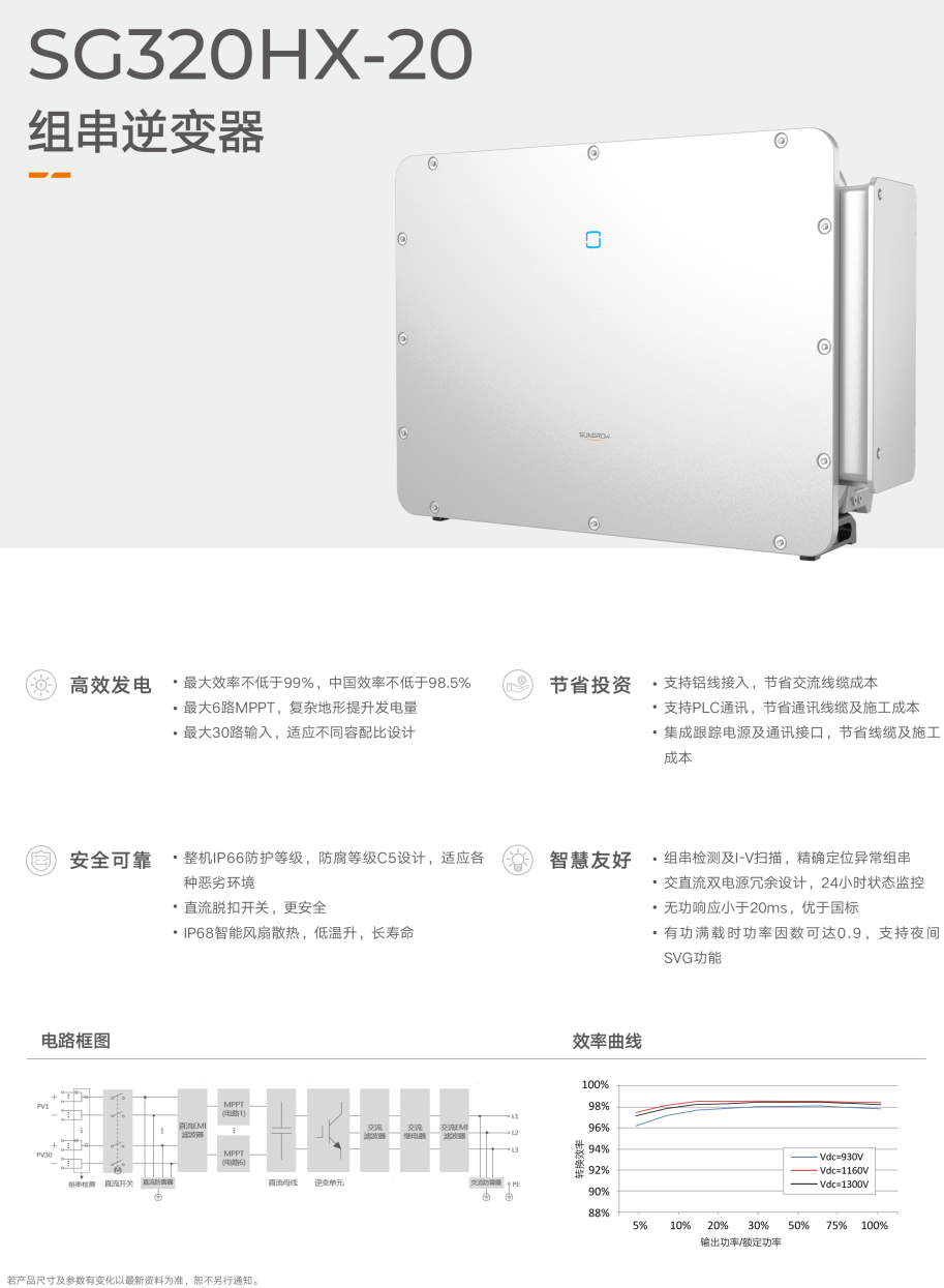 阳光电源光伏逆变器 SG320HX-20 320kW