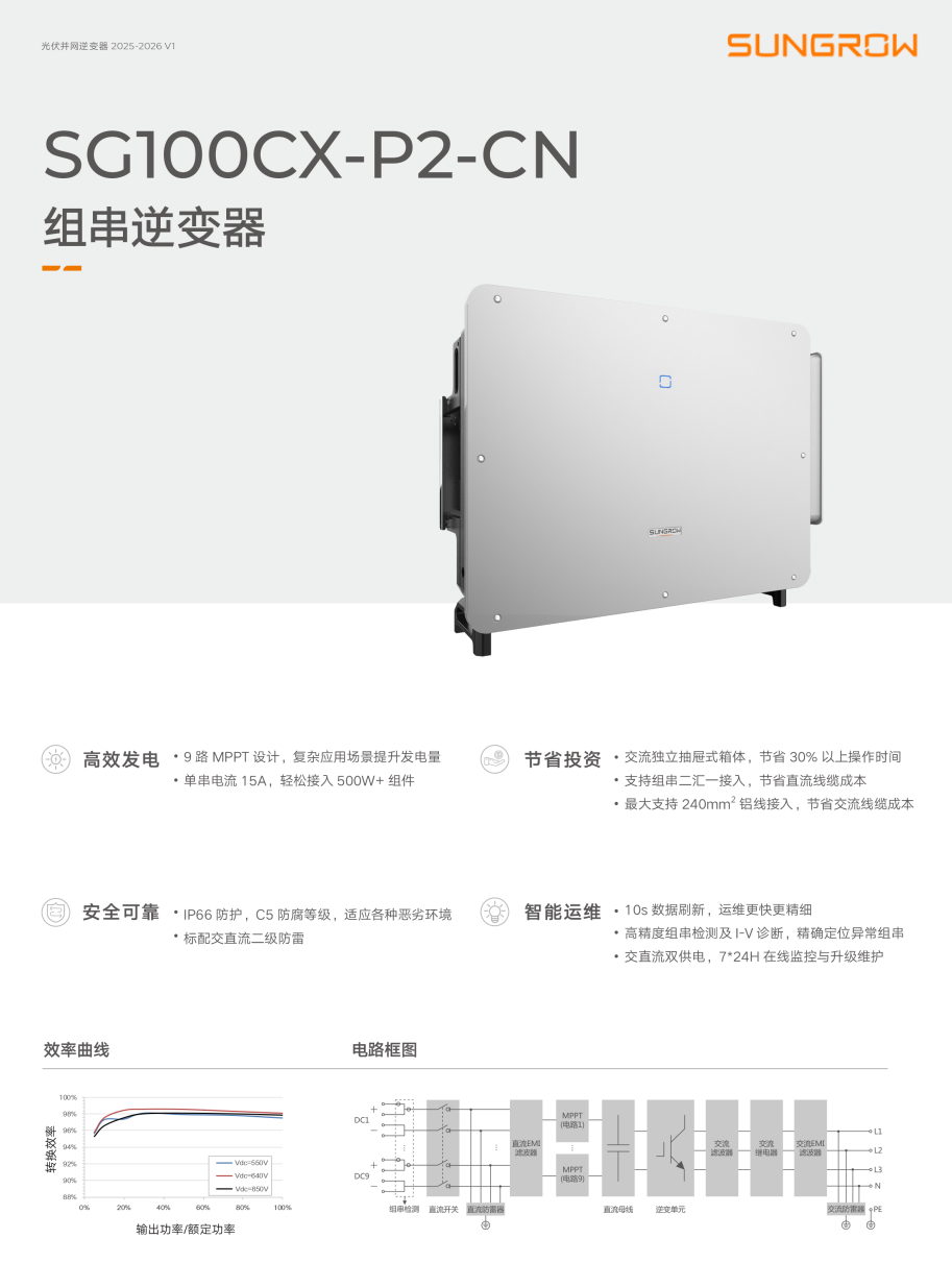 阳光电源100kW组串光伏逆变器 SG100CX-P2-CN