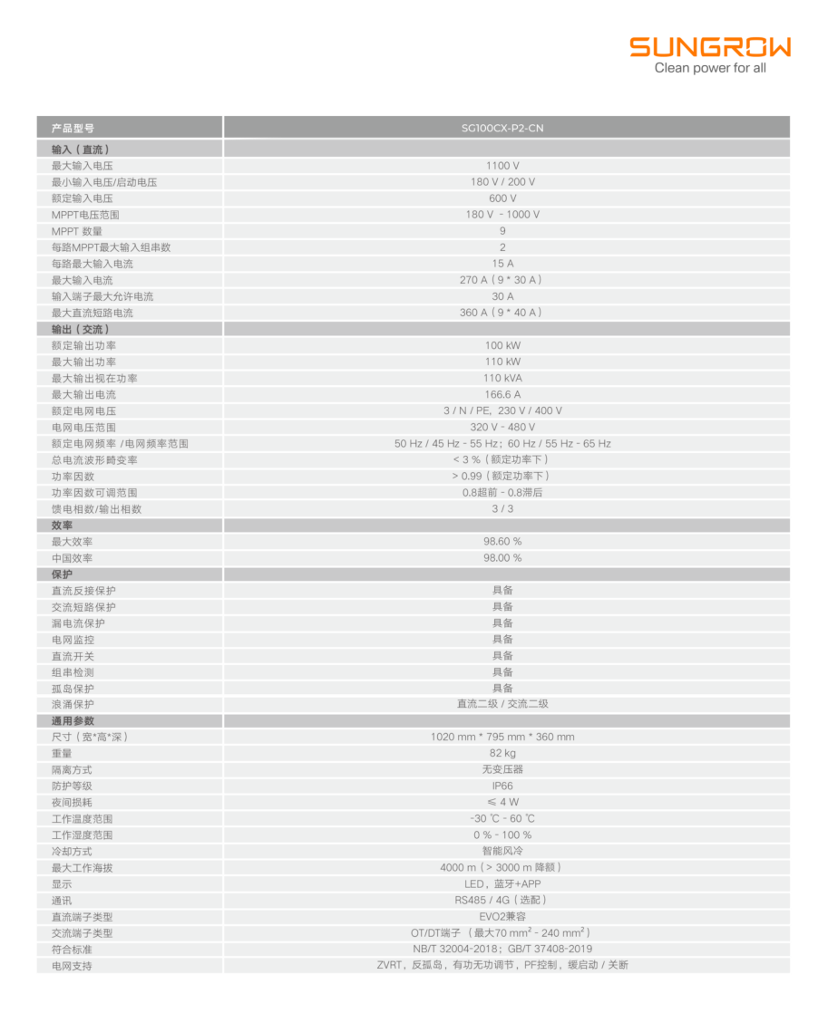 阳光电源100kW组串光伏逆变器 SG100CX-P2-CN